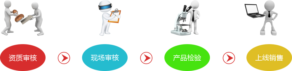 冠亚官方在线入口-冠亚(中国)